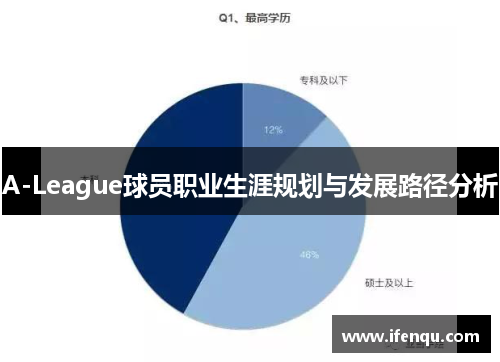 A-League球员职业生涯规划与发展路径分析